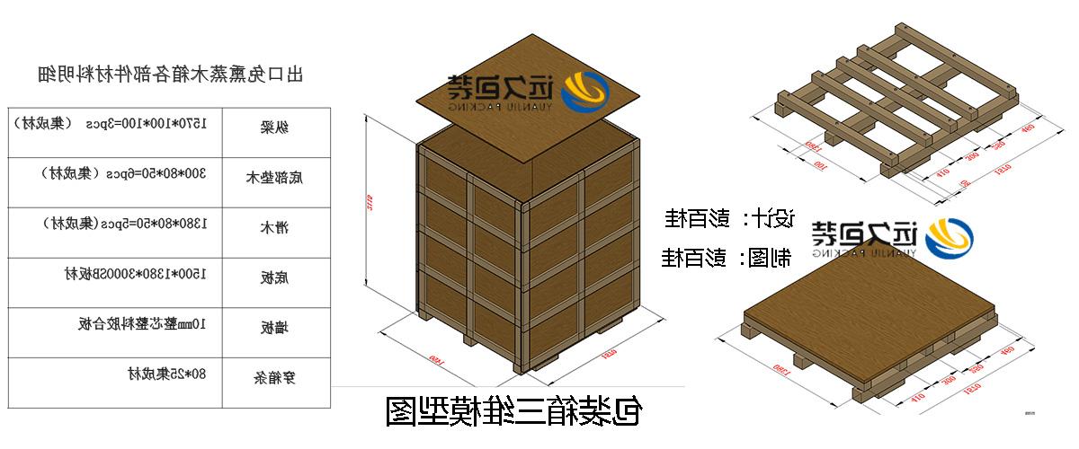 <a href='http://bn3.rneng.net'>买球平台</a>的设计需要考虑流通环境和经济性